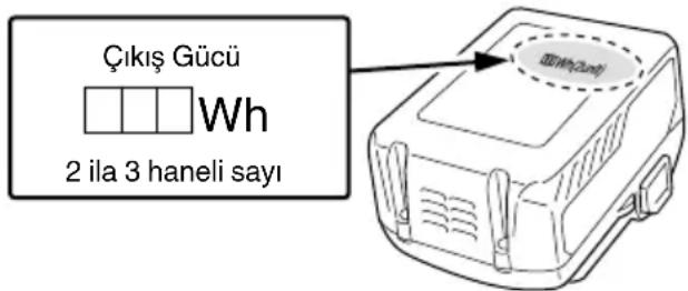 HiKOKI UM36DA - UYARI - 1