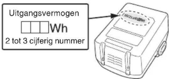 HiKOKI WF18DSL - WAARSCHUWING - 1
