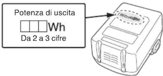 HiKOKI WF18DSL - AVVERTENZA - 1