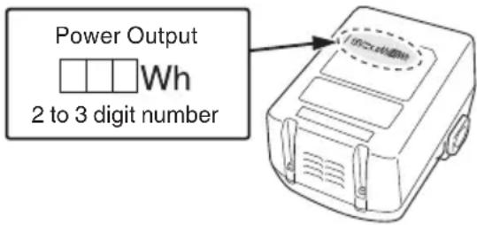 Power Output Wh 2 to 3 digit number