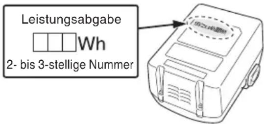 HiKOKI WF18DSL - WARNUNG - 1