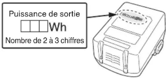 HiKOKI WF18DSL - AVERTISSEMENT - 1