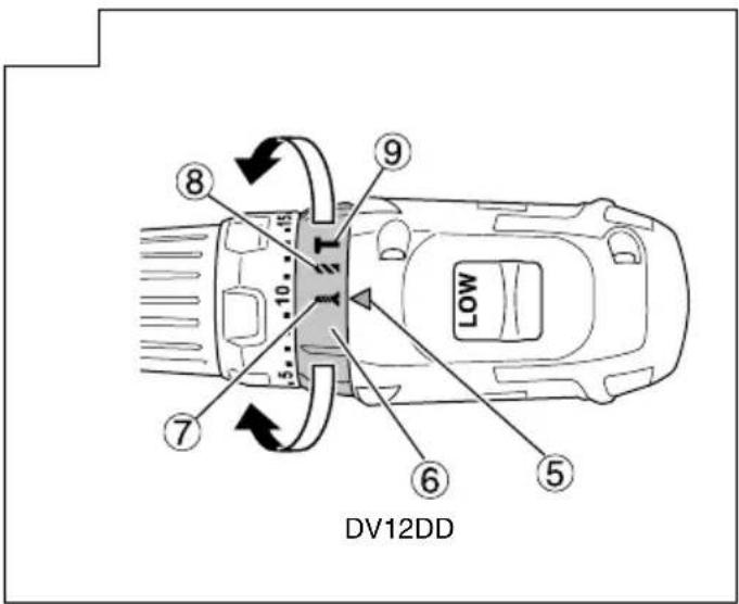 HiKOKI DV12DD - 6