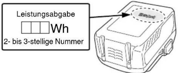 HiKOKI CL14DSL - WARNUNG - 1