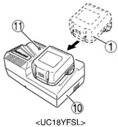 HiKOKI CL14DSL - 3