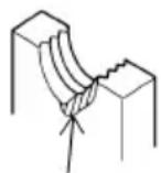 HiKOKI CL14DSL - Schneiderlebensdauer - 1