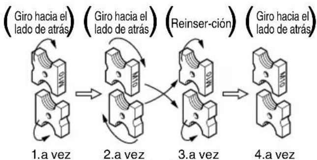 HiKOKI CL14DSL - Cambio del sentido de fi jación del cortador o reemplazo del mismo - 1