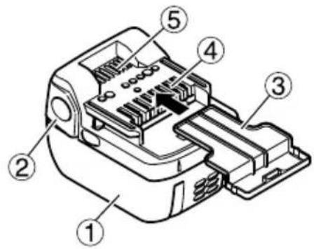 HiKOKI CL14DSL - 1