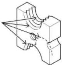 HiKOKI CL14DSL - Schneiderlebensdauer - 3
