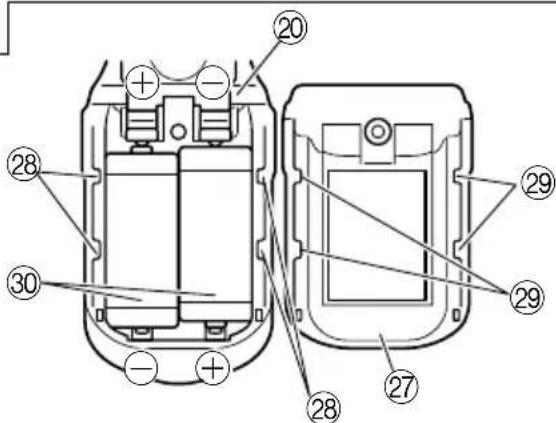 HiKOKI WH12DAF2 - 17
