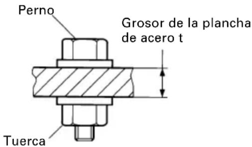HiKOKI WH12DAF2 - Confirmación de la tensión de apriete - 7