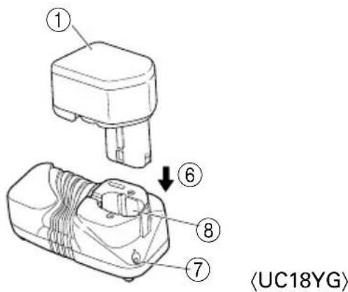 HiKOKI WH12DAF2 - 5