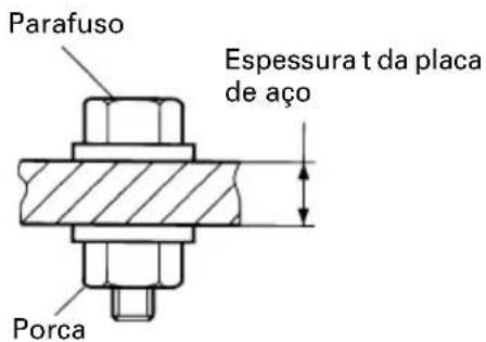 HiKOKI WH12DAF2 - O torque de aperto varia, dependendo do nível de carga da bateria. (WR12DAF2) - 7