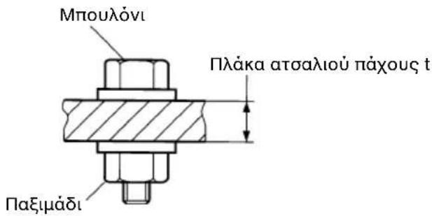 HiKOKI WH12DAF2 - Επιθεβαιώστε την ροπή σφίξης - 7