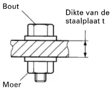 HiKOKI WH12DAF2 - Controleren van het aantrekkopper - 7