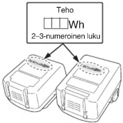 HiKOKI WHP18DBL - LITIUMIONIAKUN KULJETUSTA KOSKEVAT TIEDOT - 1