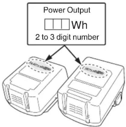 HiKOKI WHP18DBL - WARNING - 1