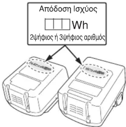 HiKOKI WHP18DBL - ΠΡΟΕΙΔΟΠΟΙΗΣΗ - 1