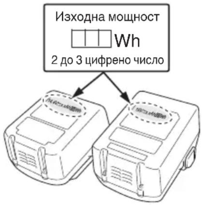 HiKOKI WHP18DBL - ПРЕДУПРЕЖДЕНИЕ - 1