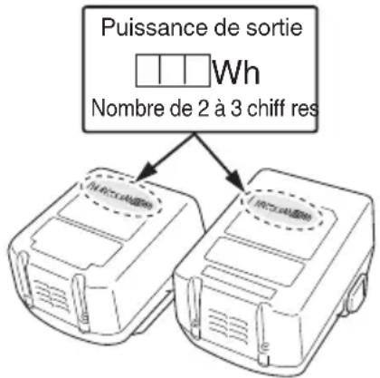 HiKOKI WHP18DBL - AVERTISSEMENT - 1