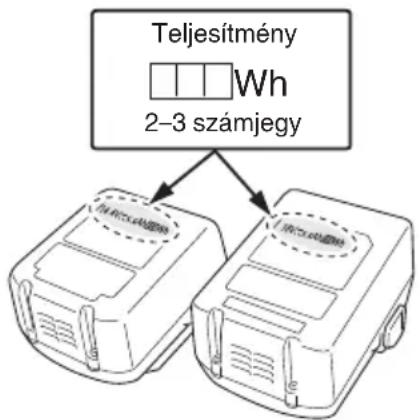 HiKOKI WHP18DBL - FIGYELMEZTETÉS - 1
