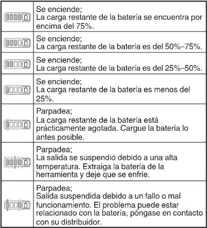 HiKOKI CD3605DB - Español - 1