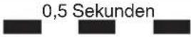 HiKOKI CD3605DB - WARNSIGNALE DES LED-LICHTS (Abb. 26) - 2