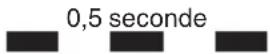 HiKOKI CD3605DB - MESSAGES D'ALERTE PAR TÉMOIN DEL (Fig. 26) - 2
