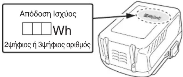 HiKOKI CD3605DB - ΠΡΟΕΙΔΟΠΟΙΗΣΗ - 1