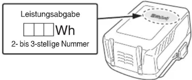 HiKOKI CD3605DB - WARNUNG - 1