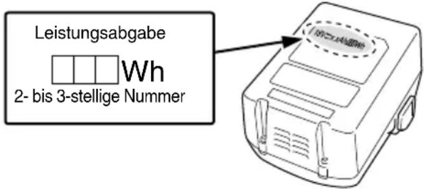 HiKOKI DV18DGAL - WARNUNG - 1