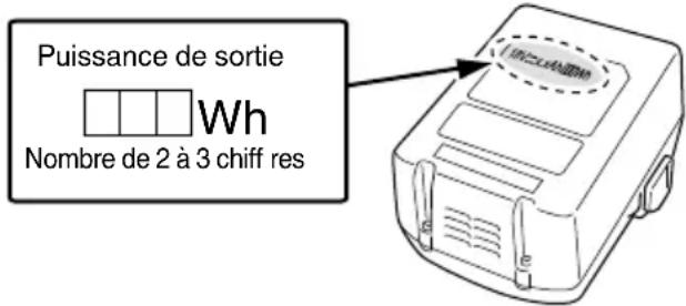 HiKOKI DV18DGAL - AVERTISSEMENT - 1