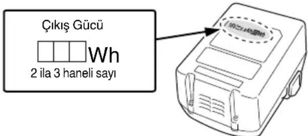 HiKOKI DV18DGAL - UYARI - 1
