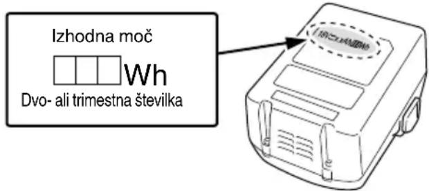 HiKOKI DV18DGAL - OPOZORILO - 1