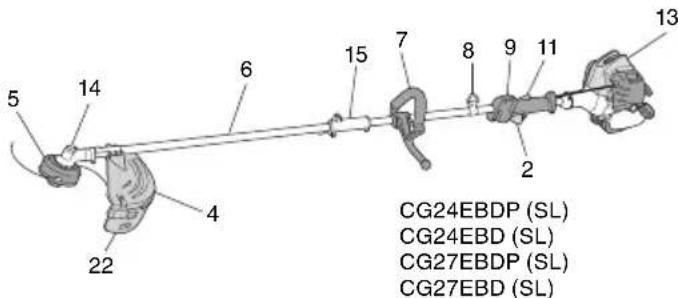 HiKOKI CG27EBSP - WHAT IS WHAT - 11