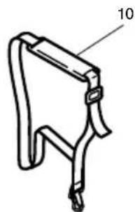 HiKOKI CG27EBSP - DESCRIZIONE DELLE VARIE PARTI - 3