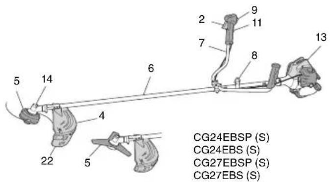 5 14 6 4 22 5 9 11 7 8 13 CG24EBSP (S) CG24EBS (S) CG27EBSP (S) CG27EBS (S)