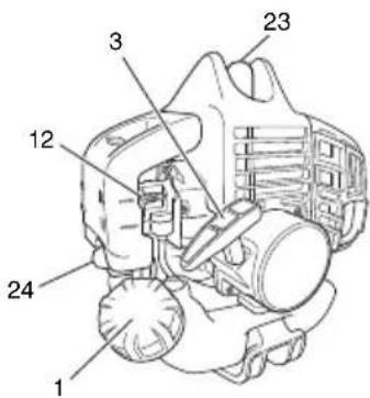 HiKOKI CG27EBSP - WHAT IS WHAT - 13