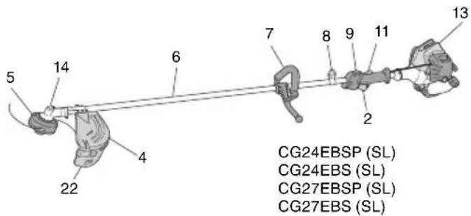 HiKOKI CG27EBSP - DESCRIPTION - 2