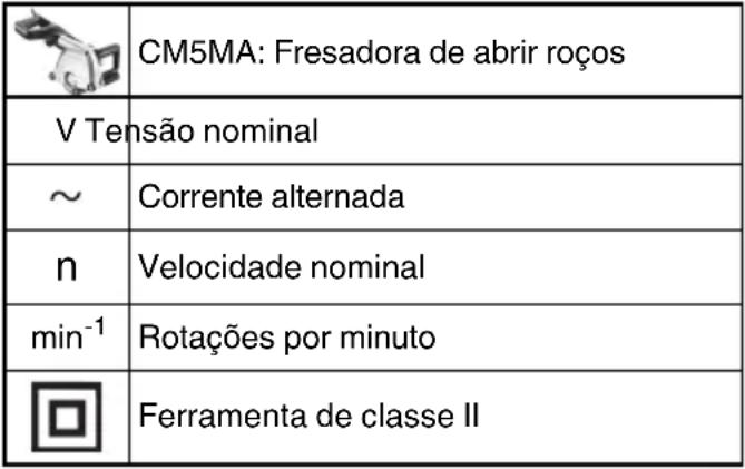 HiKOKI CM5MA - AVISO - 1