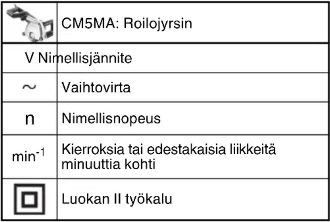 HiKOKI CM5MA - VAROITUS - 1