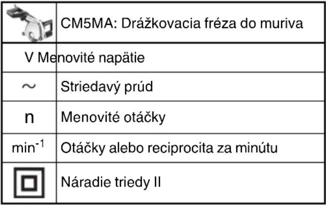HiKOKI CM5MA - VÝSTRAHA - 1