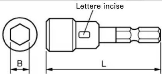 HiKOKI WM10DBL - ACCESSORI FACOLTATIVI (Venduti a parte) - 2