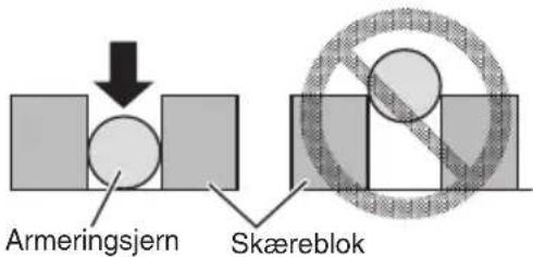 Armeringsjern Skæreblok