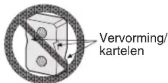 Vervorming/ kartelen