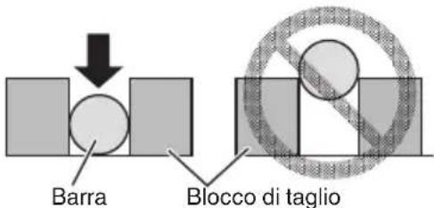 Barra Blocco di taglio