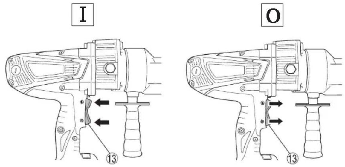 HiKOKI CF18DSL - NOTĂ - 3