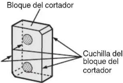 Bloque del cortador Cuchilla del bloque del cortador