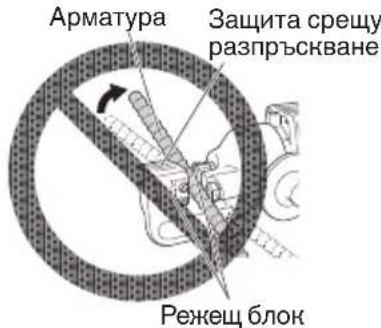 Арматура Защита срещу разпръскване Режещ блок