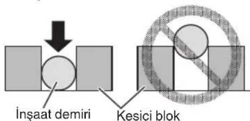 İnşaat demiri Kesici blok